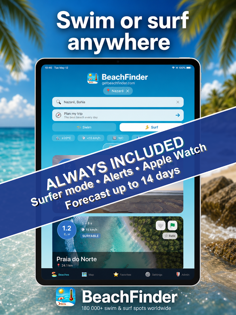 BeachFinder — nearby spots
