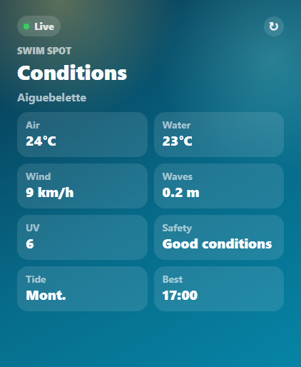 Apple Watch — conditions